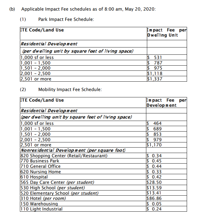 Impact Fees